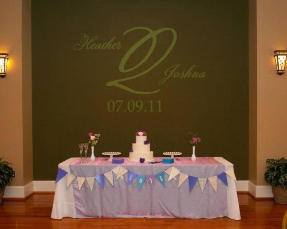 wedding dessert table cake table milk glass buttercream blue pink purple