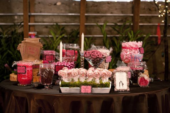 Candy Buffet