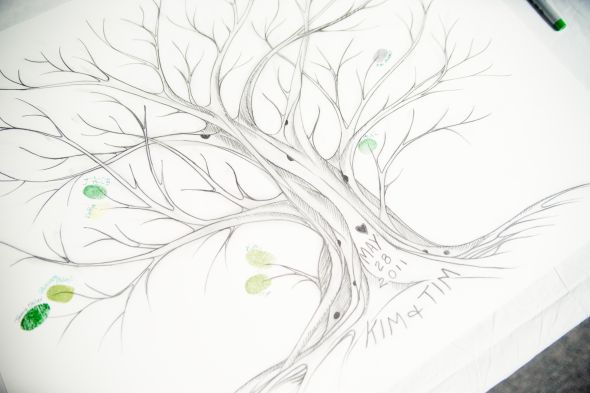 Guest Book Alternatives... do people (guests) really do them? :  wedding guest book sign in guests confused 0032 Kgp
