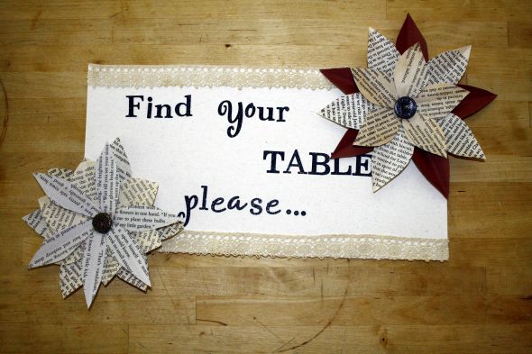 show off your completed DIY projects! : wedding Tablefind