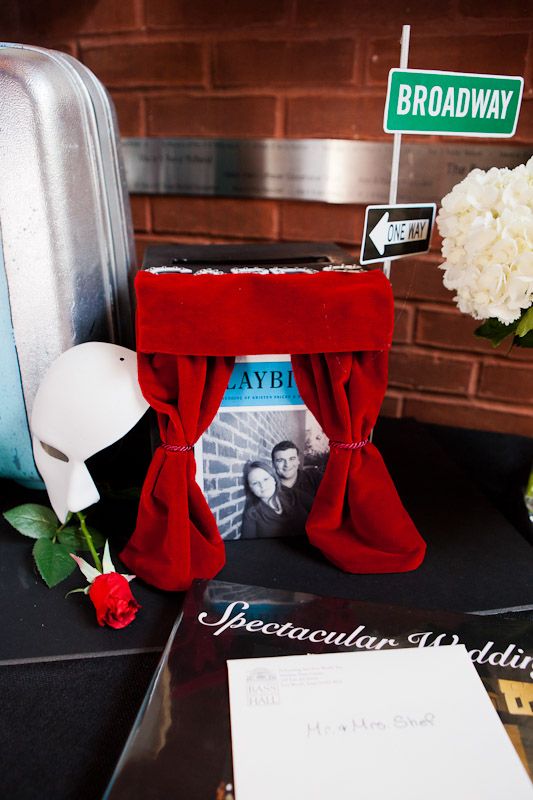 What did you card box look like? :  wedding card box KristenBrianWedding 255