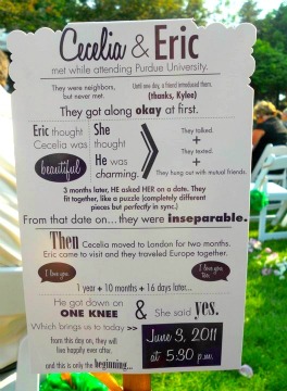 Personalized Wedding Programs