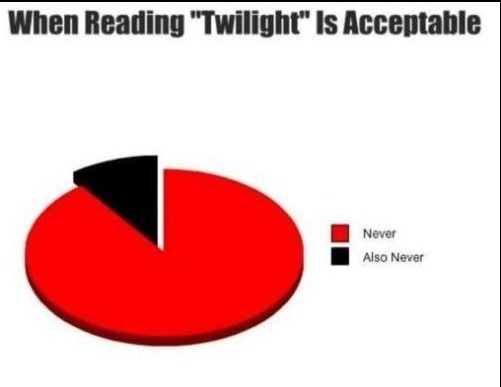 Post something that makes you laugh! :  wedding funny Twilight