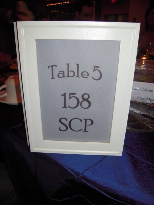Unique table naming? :  wedding Closeup One