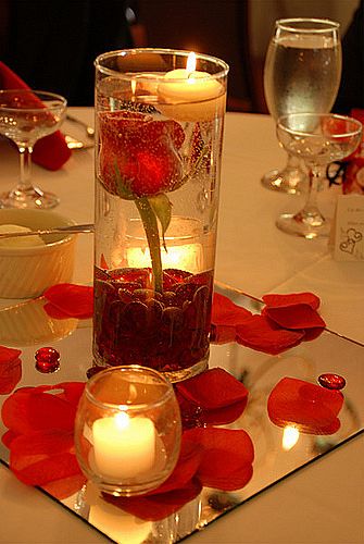 What do you think of this for centerpiece for 10 1 wedding
