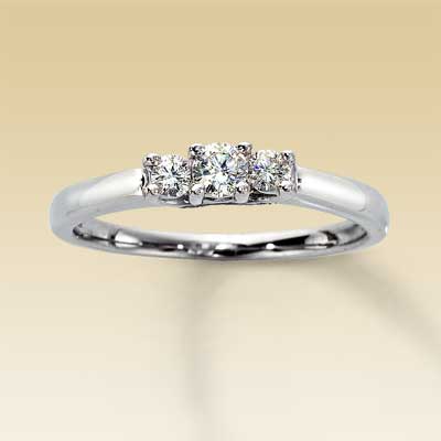Right hand ring? :  wedding right hand ring Rrr