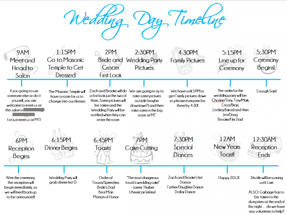 Just finished my first mock up of the Wedding Day Timeline