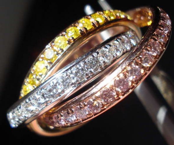 Show me your dream right hand ring :  wedding Rolling Ring