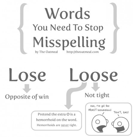 Words you need to stop misspelling :  wedding G1