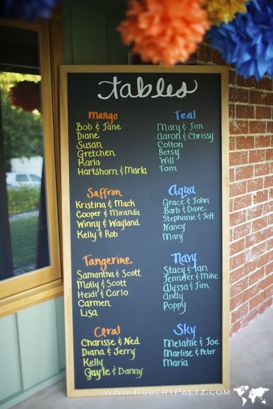 2 large chalkboards 3 39 x 6 39 for 60 2 39 x 4 39 for 30 Garden Wedding Decor