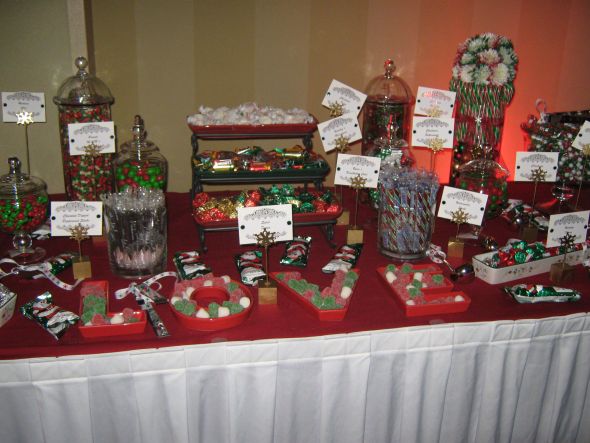 trial candy buffet for Christmas themed weddingWhat do you think