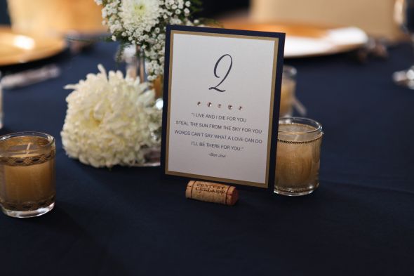 Table Numbers