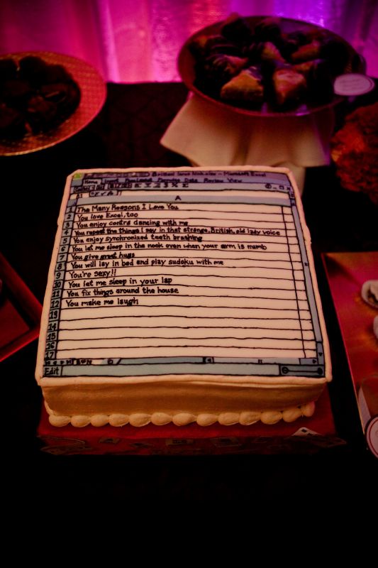 Excel spreadsheet groom's cake