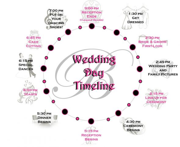 Wedding Day Timeline wedding
