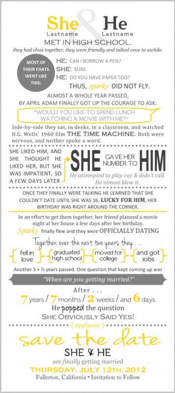 DIY STD's :  wedding diy std Untitled2