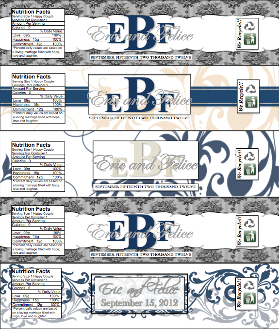 Waterbottle Labels