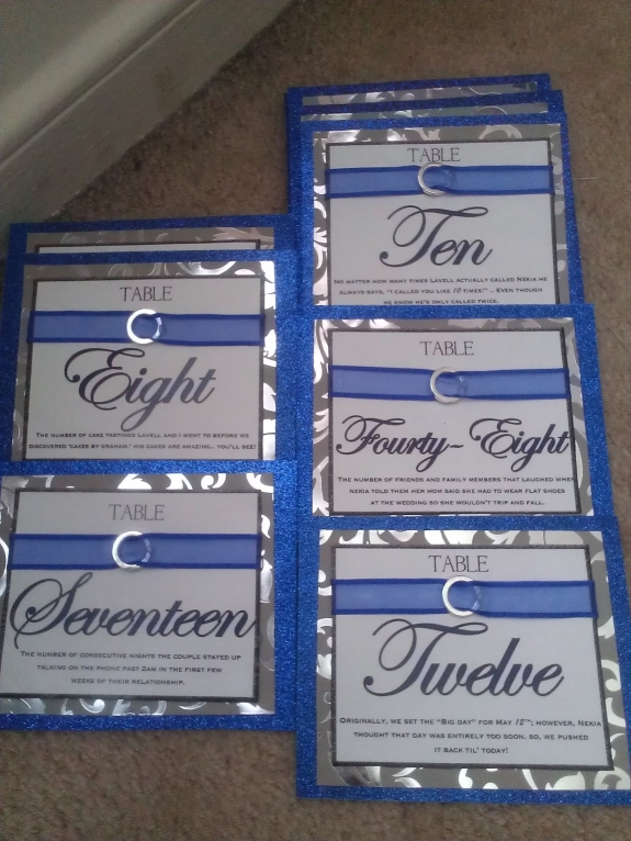 FAQ Table Numbers| DIY