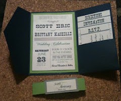 My DIY Invitations are Complete.