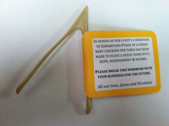 Charitable Favors, Opinions Please!