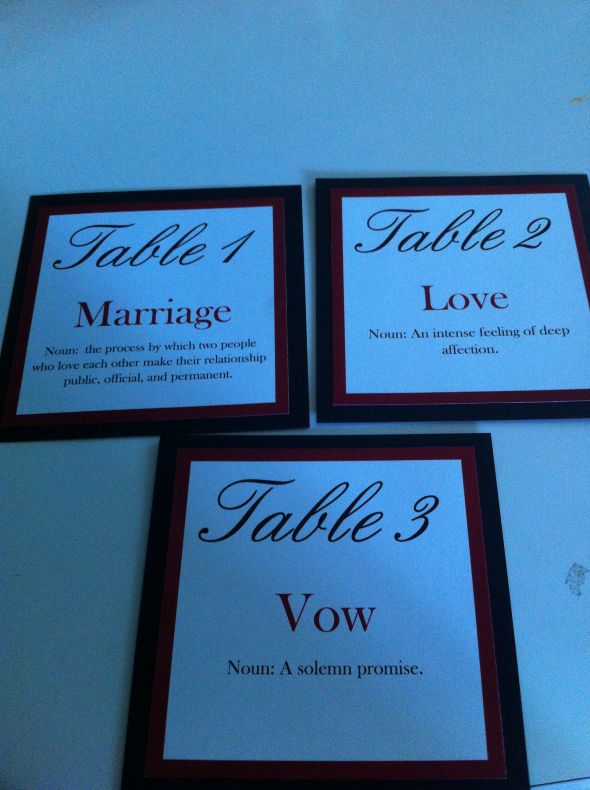 My DIY Table Numbers