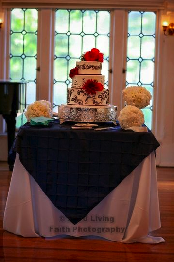  maroon red and blue tables had navy overlays Any 
