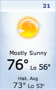Can Finally see the weather for 8/21 on Accuweather!! :  wedding Sun