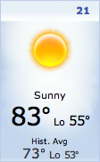 Can Finally see the weather for 8/21 on Accuweather!! : wedding Sunny