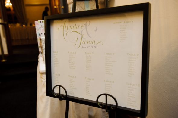 Need Ideas for table name seating wedding seating name chart Seating Chart