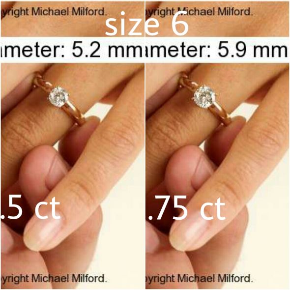 Pics Comparing diamond sizes .5 ct2.5 ct, going up 1/4 ct at a time