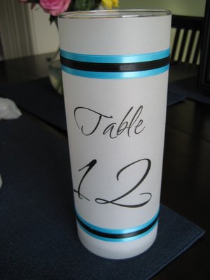 What do you think of this candle? :  wedding Deccand5tablenum