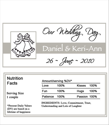 My DIY Candy Bars <img class='bb_attachments_link' title='attachments' align='absmiddle' src='http://diy.weddingbee.com/my-plugins/bb-attachments/icons/default.gif' />