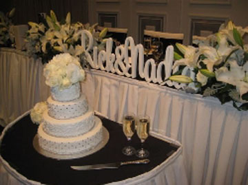 surprise decoration for bride friend?? :  wedding Name 3