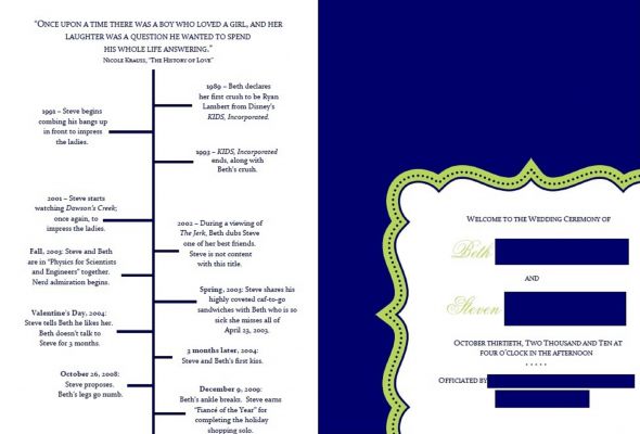 DIY Program with Timeline :  wedding diy program blue green navy ceremony Program 2 1