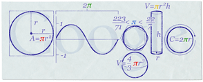 Happy Pi Day! :  wedding Piday10 Hp