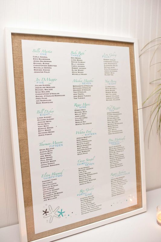 PLEASE POST YOUR SEATING CHART INSPIRATION wedding Seating 1 year ago
