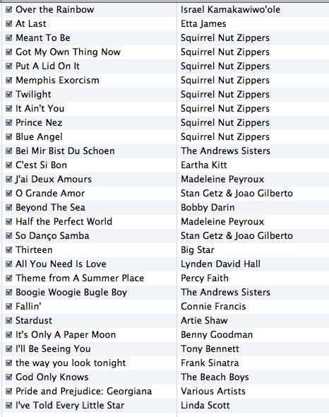 Share Your Playlist! : wedding music ceremony reception playlist Playlist
