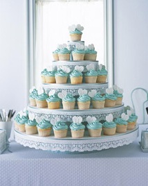 Cupcakes?!? Who has them? :  wedding Cupcakeac
