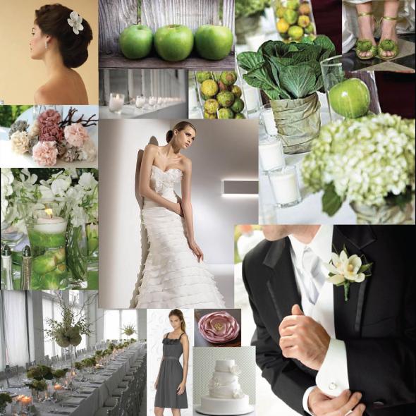 My Inspiration Board