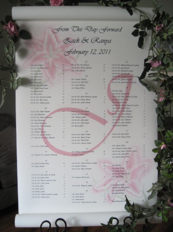 Custom Wedding Seating Chart or Seating Scroll wedding custom wedding 