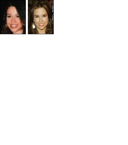 what celebrity do you look like? :  wedding Lookalike