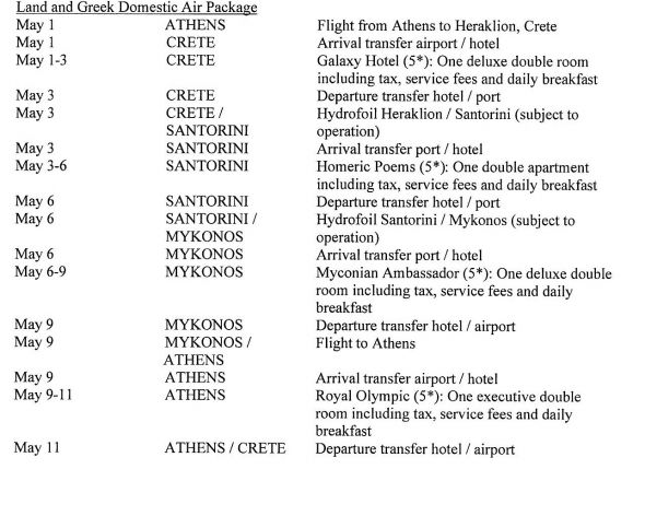 Anyone honeymoon in Greece? :  wedding Greeceitin