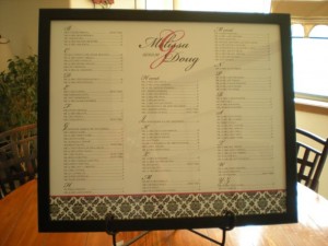 PLEASE POST YOUR SEATING CHART INSPIRATION!!! :  wedding Wedding Week 002