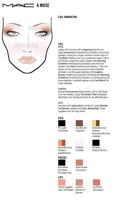 Airbrush trial today: which eye-shadow color theme? : wedding beauty beehive Muse