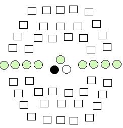 Ceremony in the Round? : wedding Ceremony Mockup
