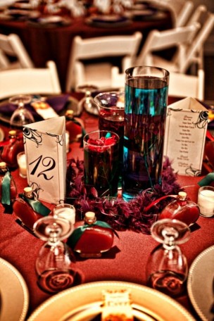 What is the average price you paid per WEDDING FAVOR? : wedding wedding favor favors price average Ajayi 0411