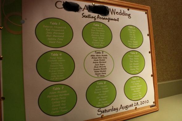 The Seating Chart Guestbook wedding bulletin board powerpoint seating 