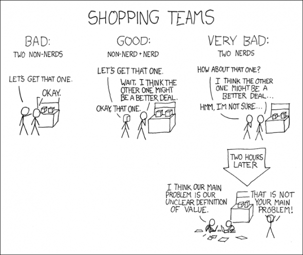 anyone married/marrying an engineer :  wedding Shopping Teams