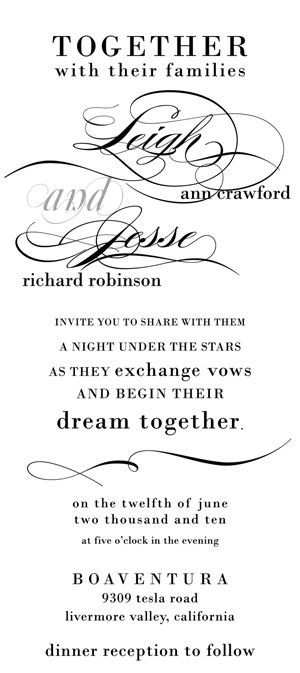 Designing Invitations to Sell to DIY Brides : wedding diy invitations Invitation