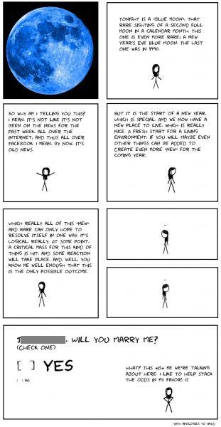 Xkcd Eve