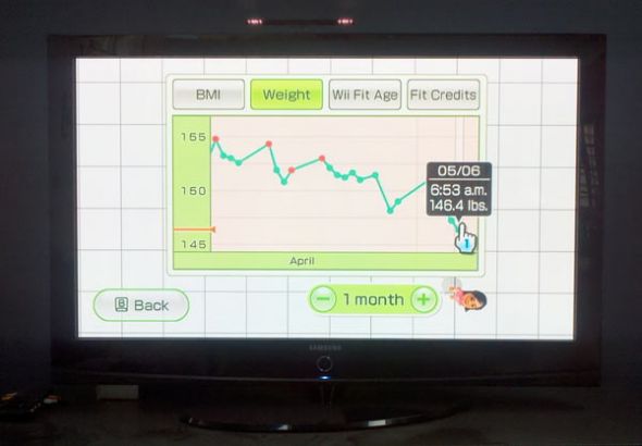 TBL: wedding bee edition! ----> week 3 weigh-in! :  wedding biggest loser weight loss fitness healthy Wbbl
